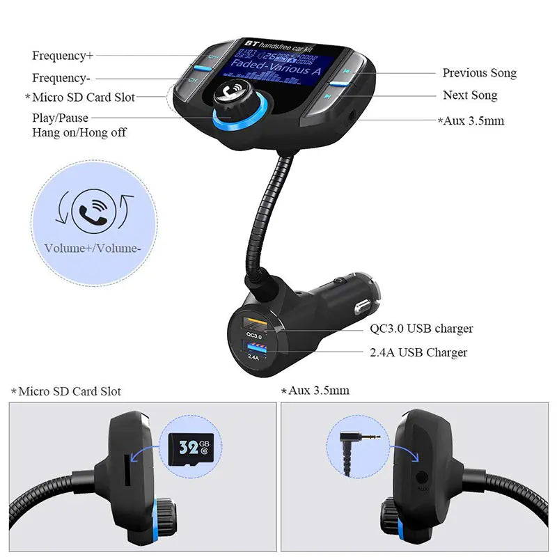Bluetooth FM Transmitter Car Adapter — Wireless Audio + QC3.0 Fast Charge