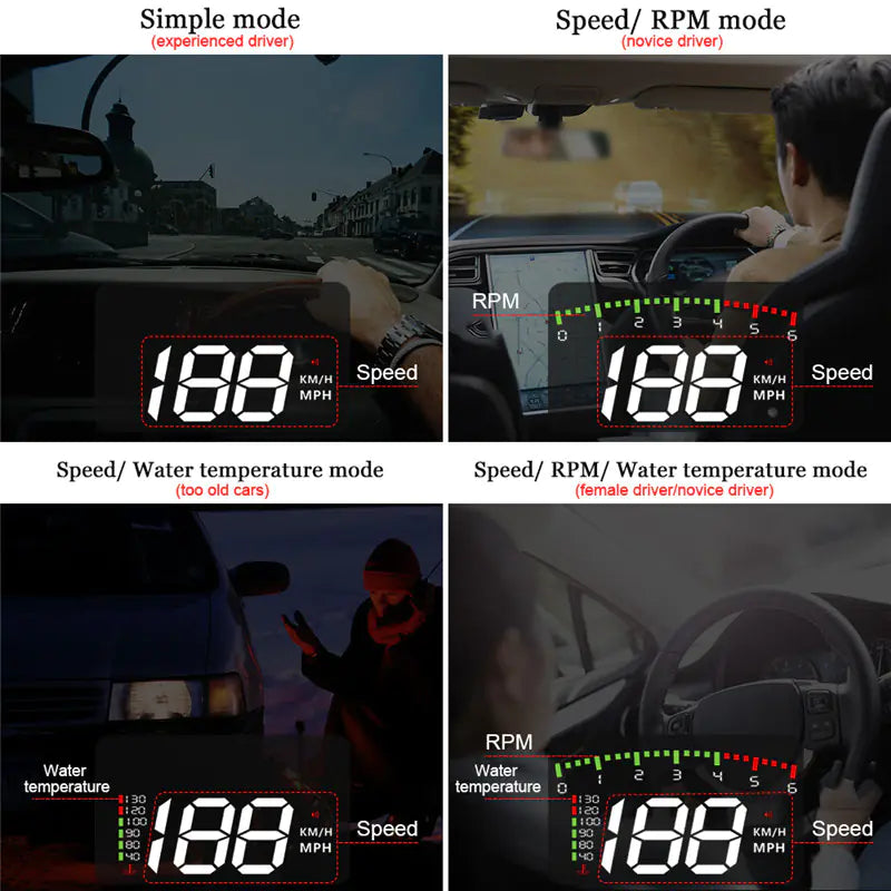 OBD2 head-up display windshield projector