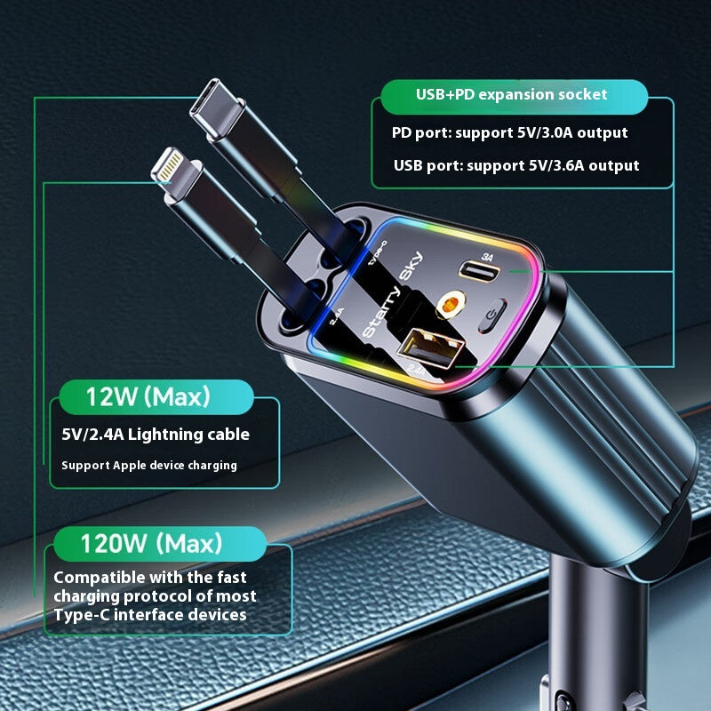 Flexible 120W Fast Car Charger - USB-C & USB, Ambient Light