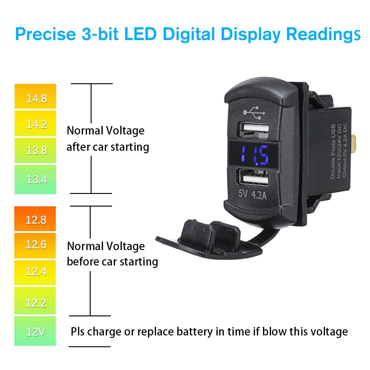 Dual USB Car Charger - Voltage Display & On/Off Switch
