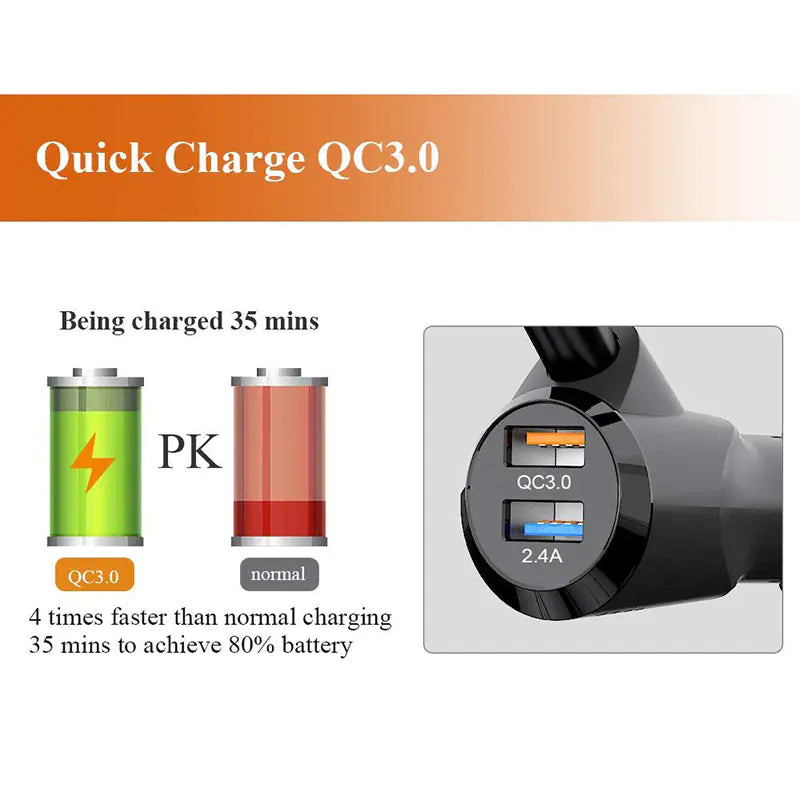 Bluetooth FM Transmitter Car Adapter — Wireless Audio + QC3.0 Fast Charge