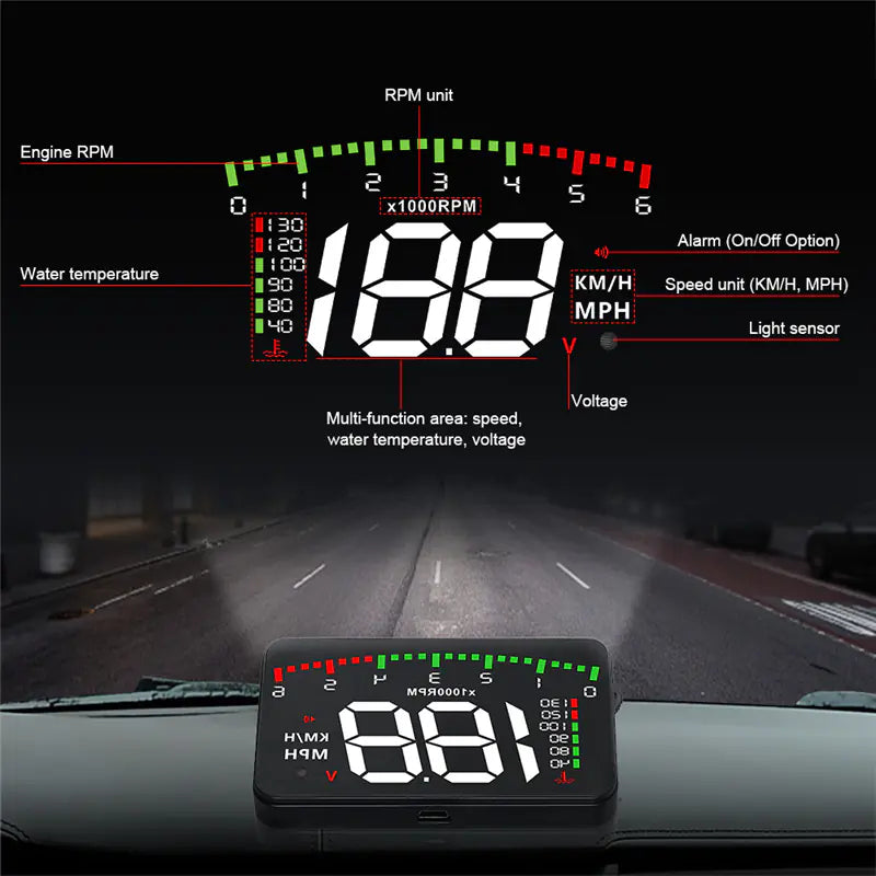 OBD2 Head-Up Display — Windshield Speed &amp; RPM Projector