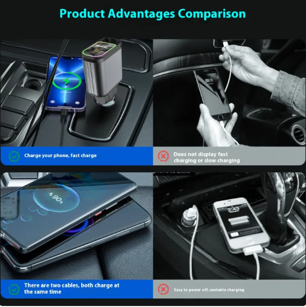 4-in-1 Fast Car Charger 120W - USB-C & USB with Retractable Cable