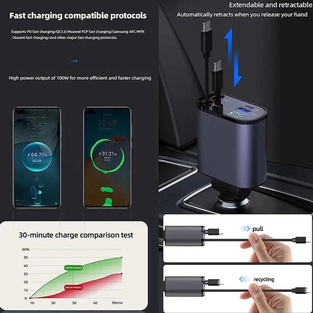 Retractable 4-in-1 Car Charger — Built-In Cables, No Clutter