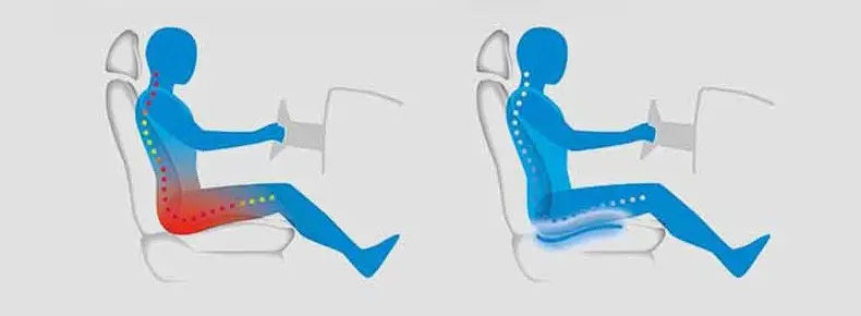 Memory Foam Car Seat Cushion — Sciatica &amp; Lower Back Relief